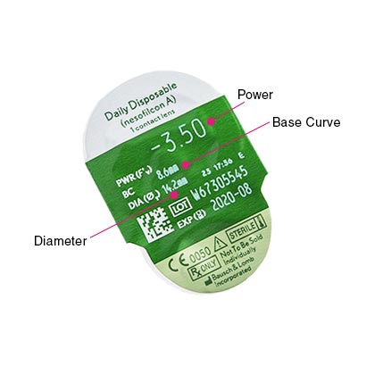 biotrue-one-day-blister