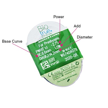 biotrue-one-day-for-presbyopia-blister