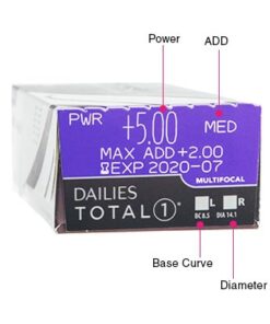 dailies-total-1-multifocal-side