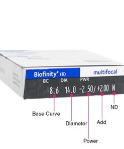 biofinity-multifocal