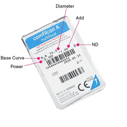 Biofinity Multifocal 1tk