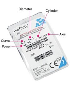 Biofinity Toric (1tk)