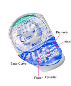 AirOptix plus HydraGlyde for Astigmatism 1 lääts