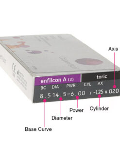 avaira-vitality-toric-side