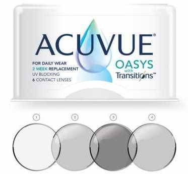 Acuvue Oasys with Transitions